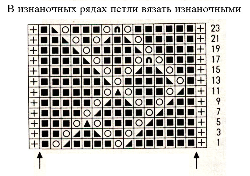 схема вязания ажурного узора спицами