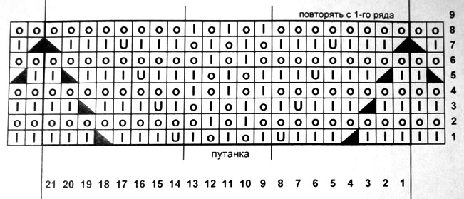 схема узора спицами