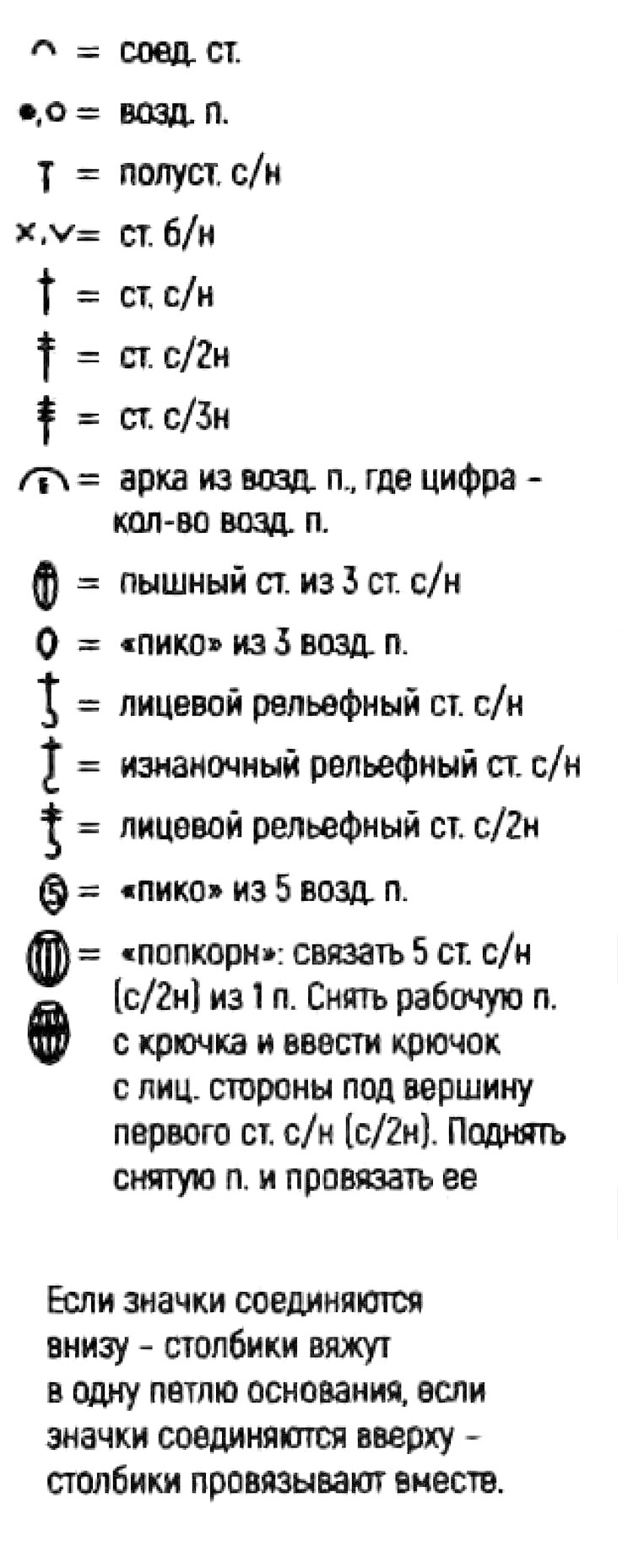 условные обозначения к схеме узора крючком