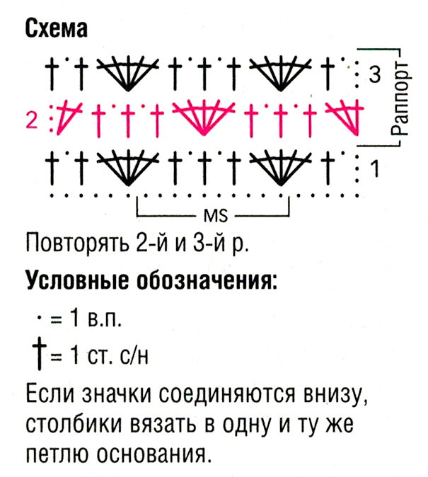 схема ажурного узора крючком