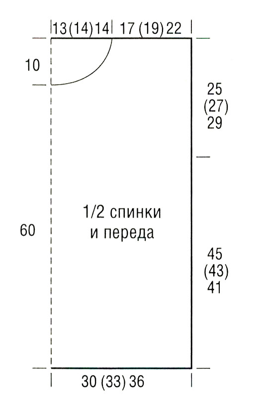 выкройка туники