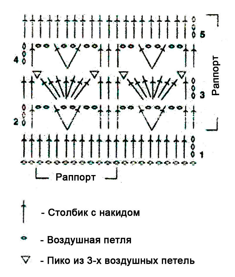 схема простого ажурного узора крючком