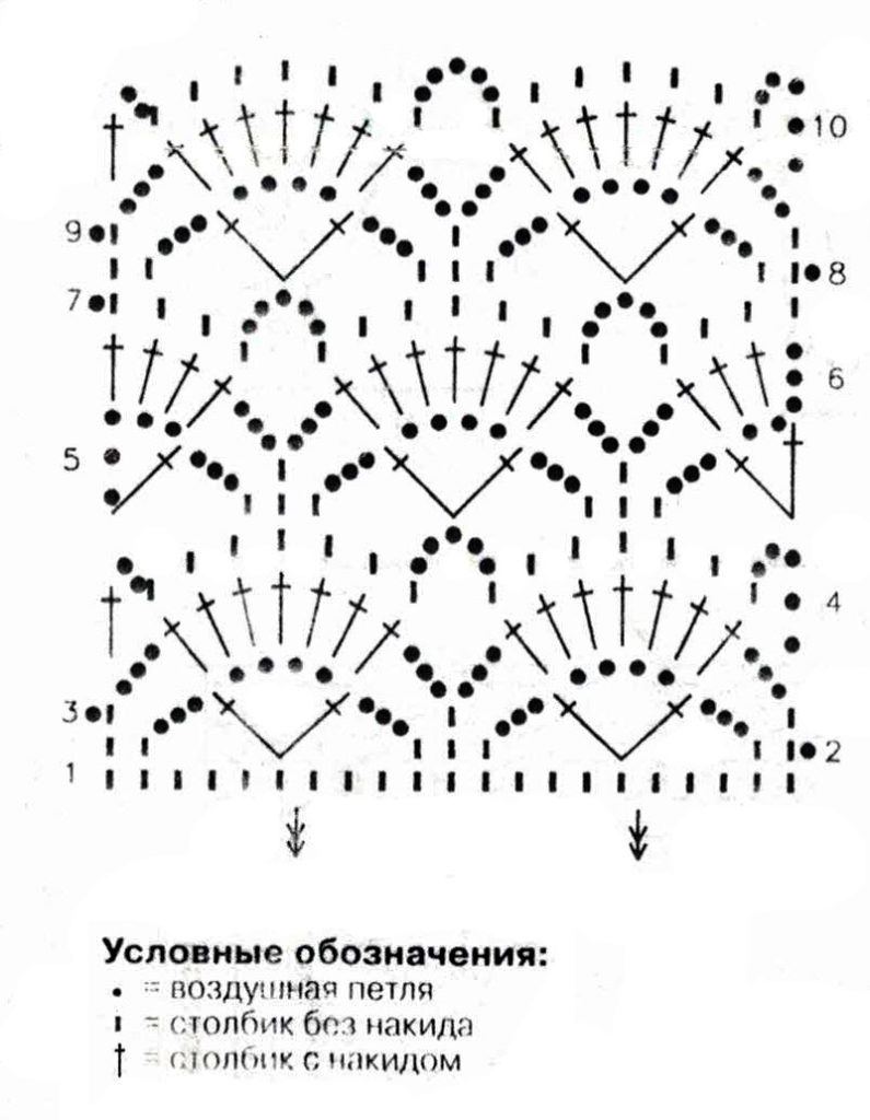 схема ажурного узора крючком