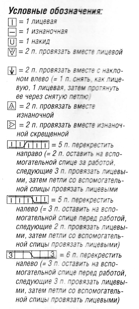 Условные обозначения к схеме узора спицами