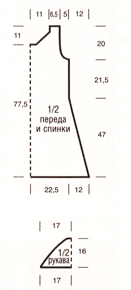 Выкройка вязаного платья