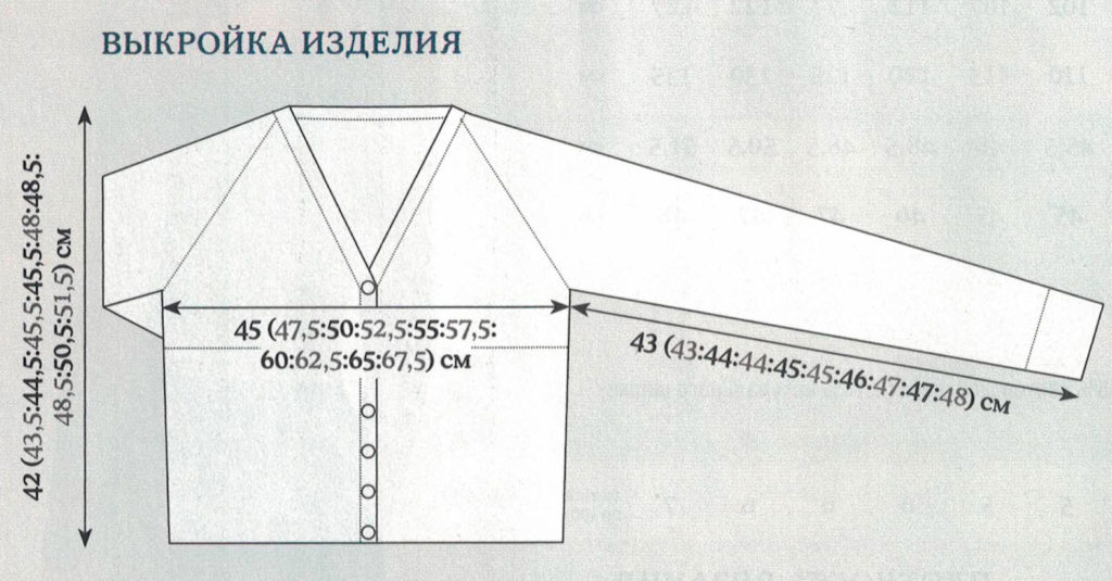 Выкройка кардигана