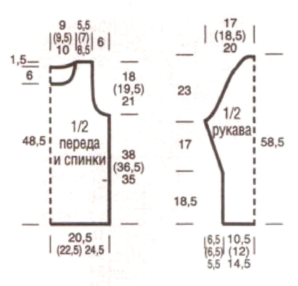 выкройка вязаного пуловера