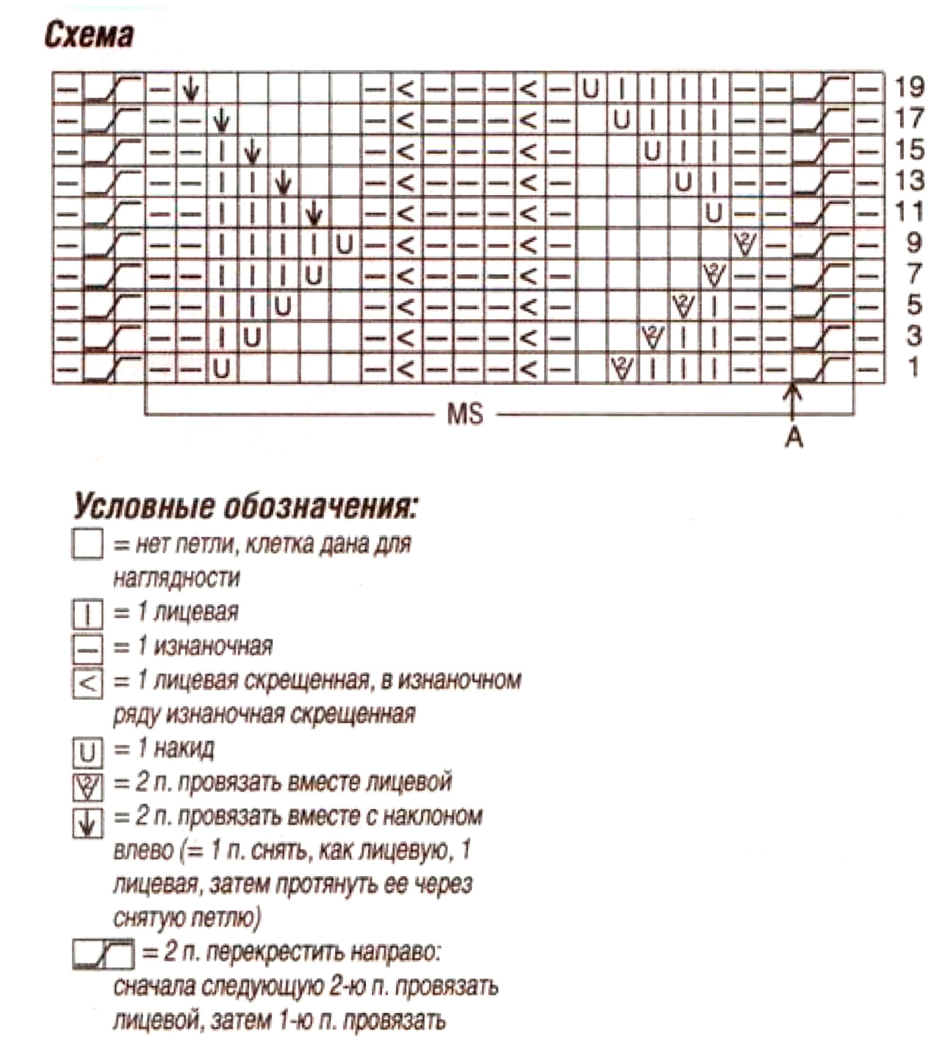 схема узора спицами