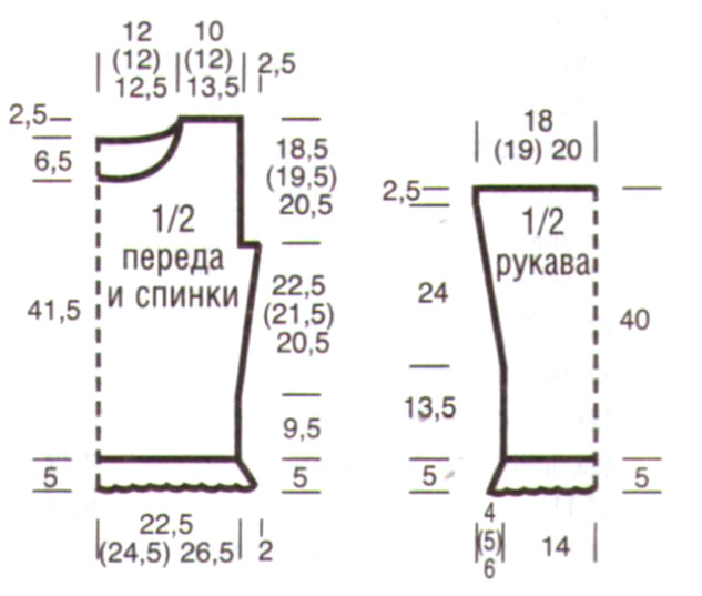 Выкройка вязания пуловера