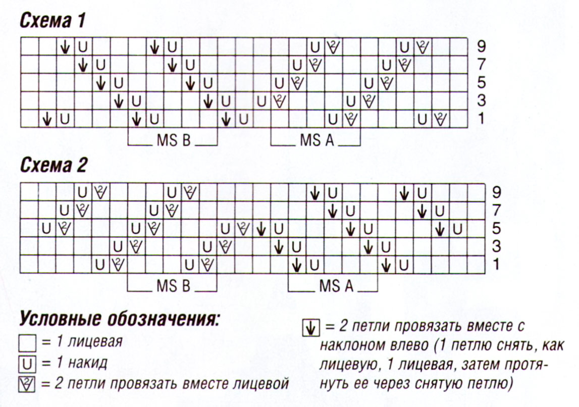 Схемы диагональных узоров спицами