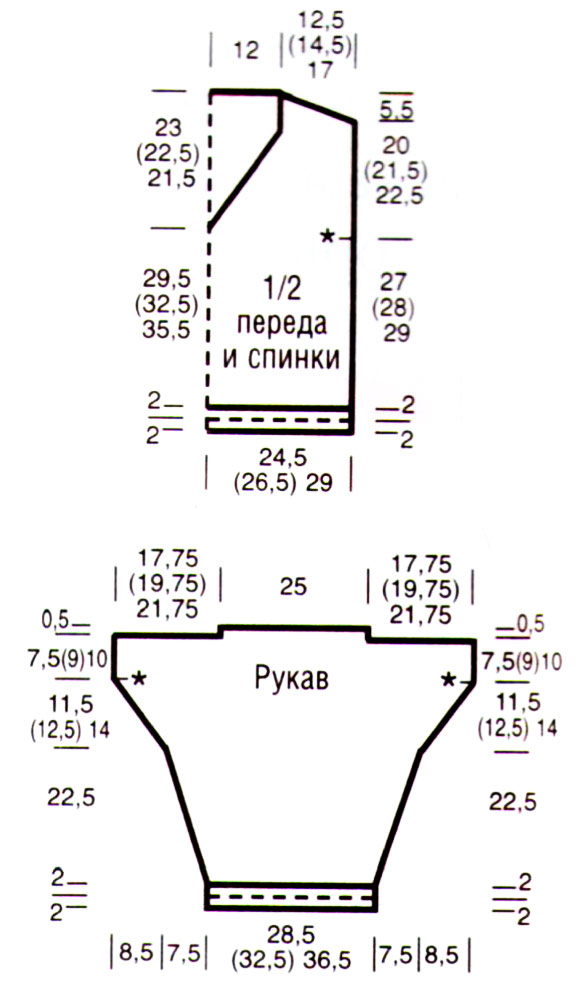 выкройка вязания пуловера