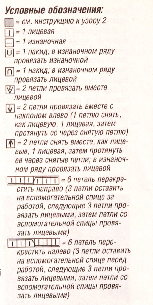 Условные обозначения к схеме узора спицами