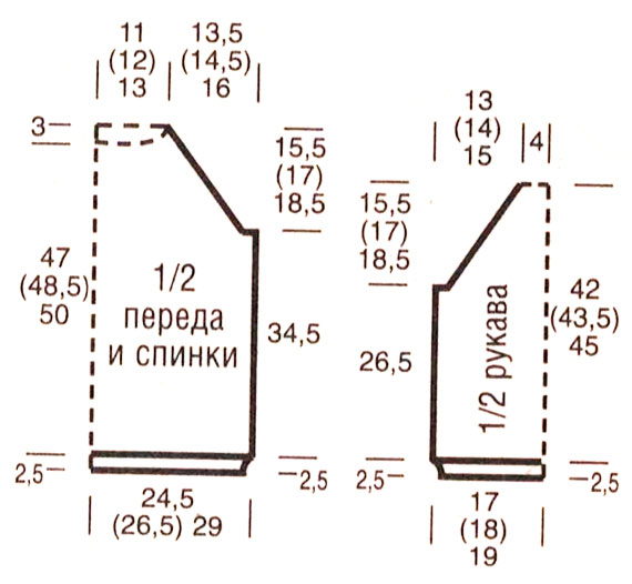 Выкройка вязаного пуловера