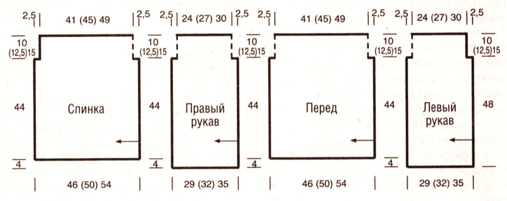 выкройка пуловера