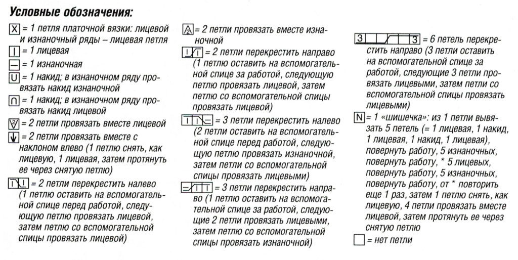Условные обозначения к схеме узора