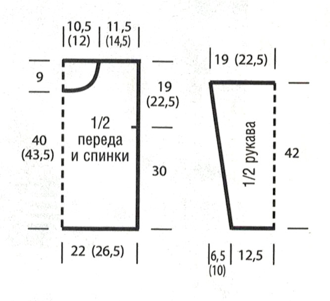 Выкройка вязаного пуловера