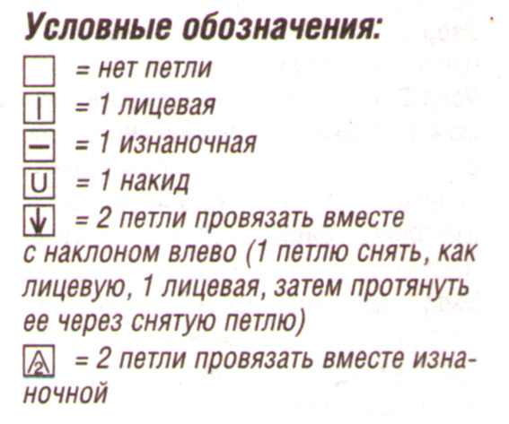Условные обозначения