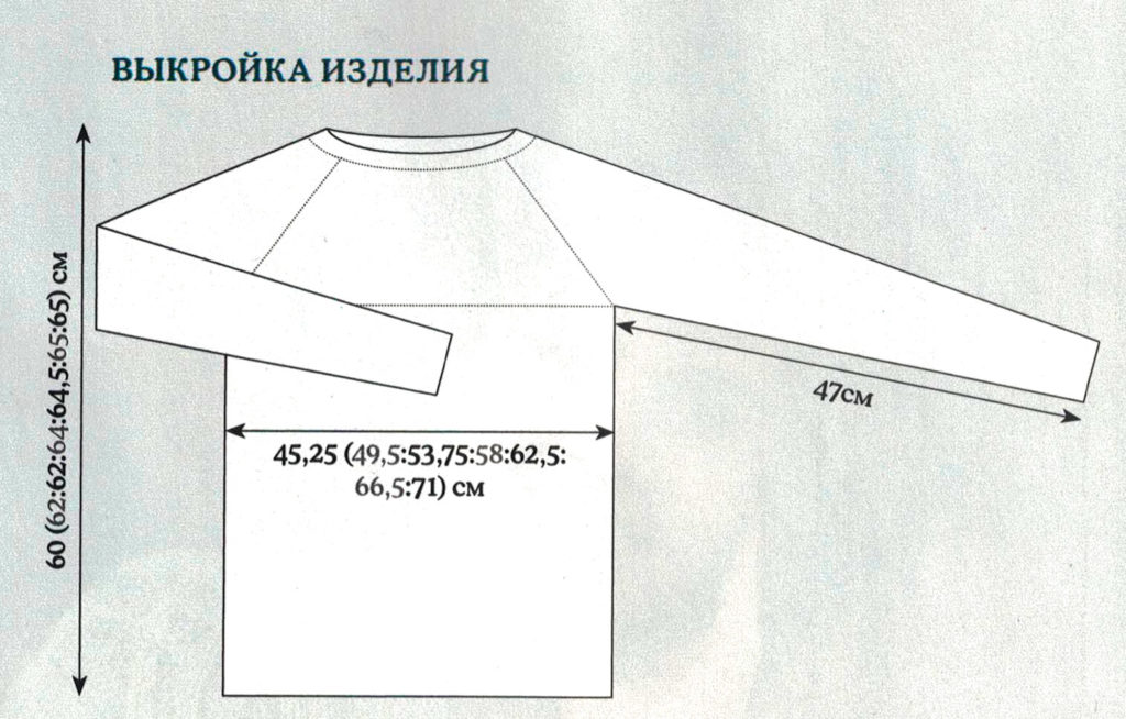 Выкройка пуловера