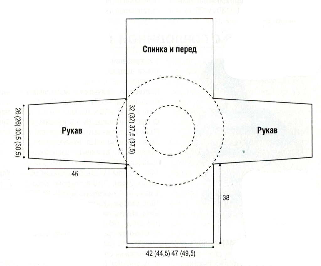 Выкройка пуловера