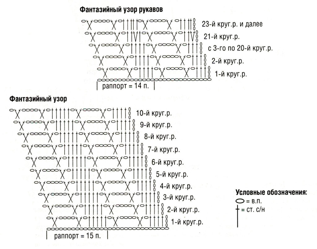 Схема узора крючком