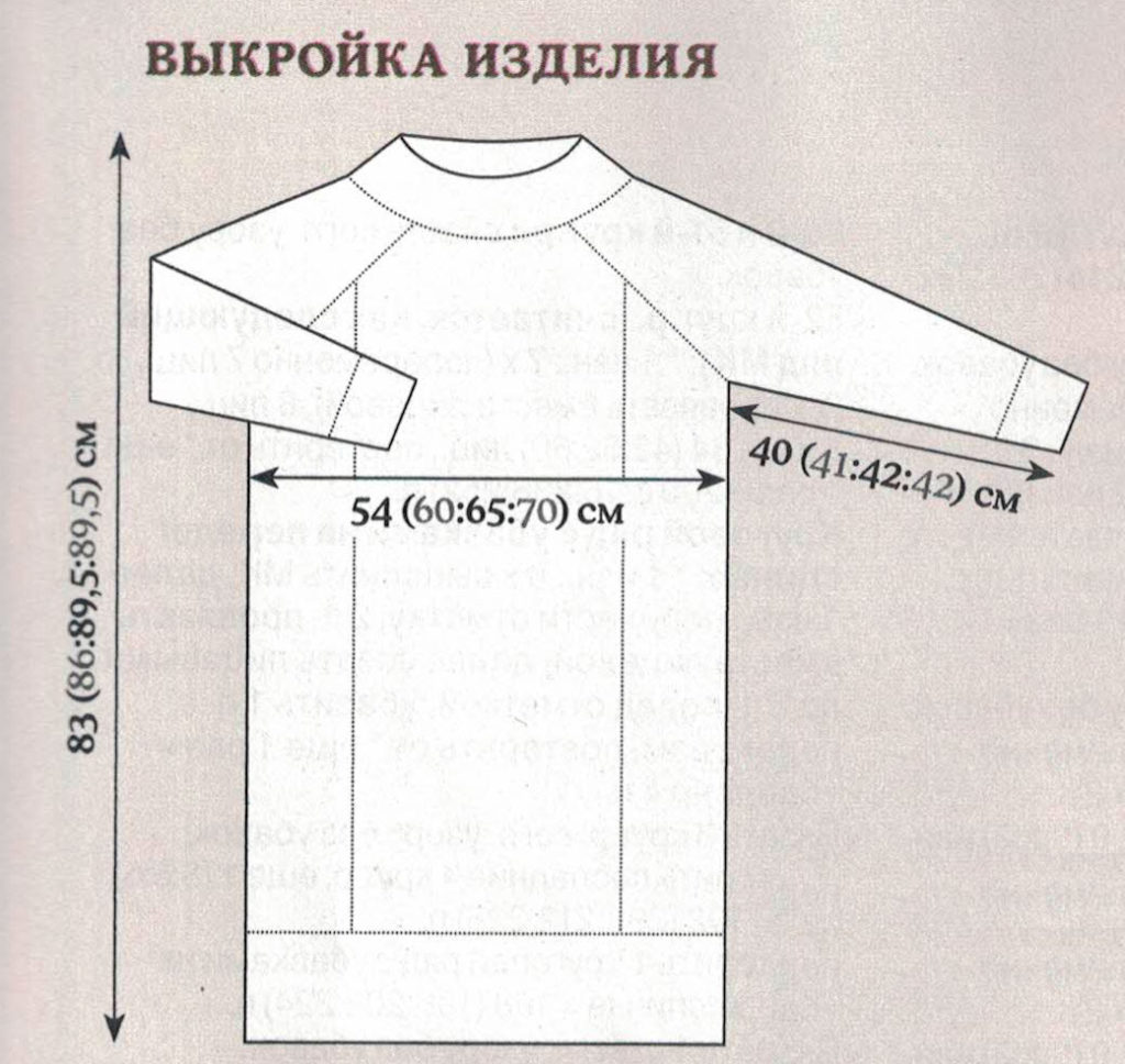 выкройка платья свитера