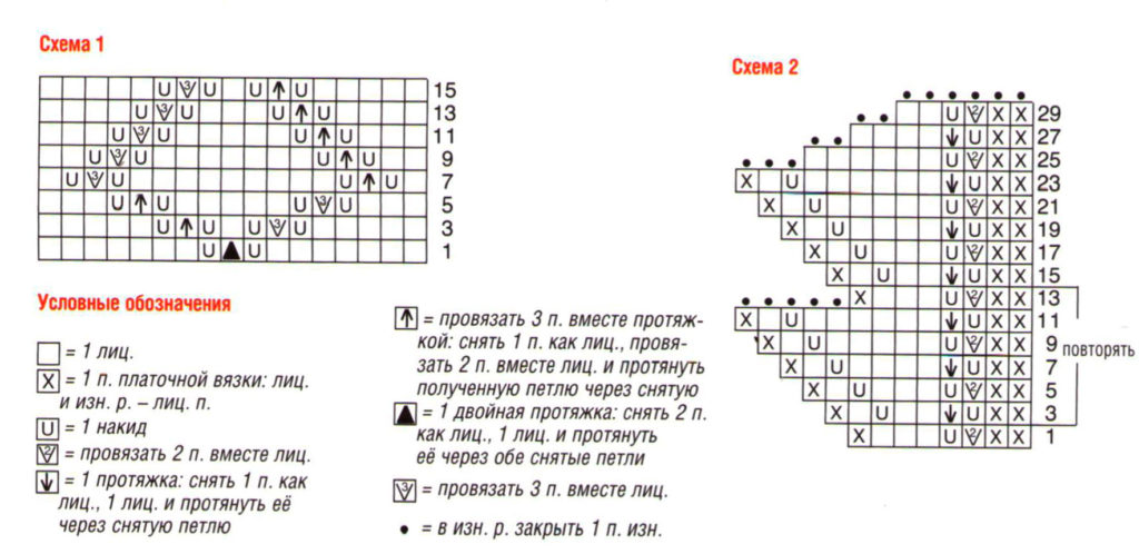 схемы узоров спицами