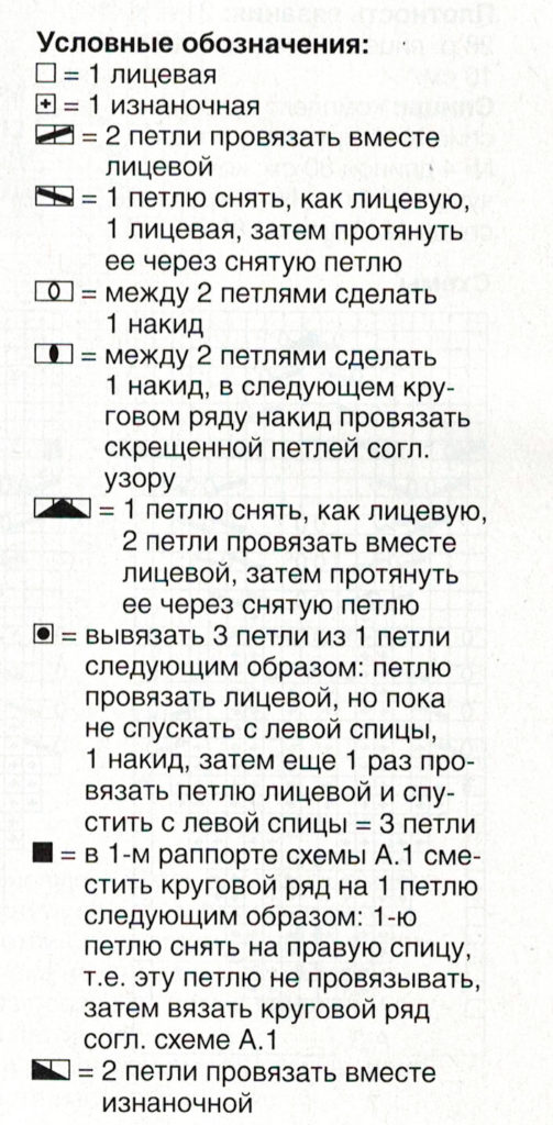 Условные обозначения к схеме узора спицами