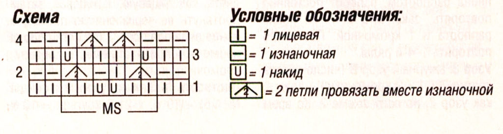 схема узора спицами