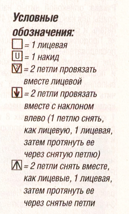 Условные обозначения к схеме узора