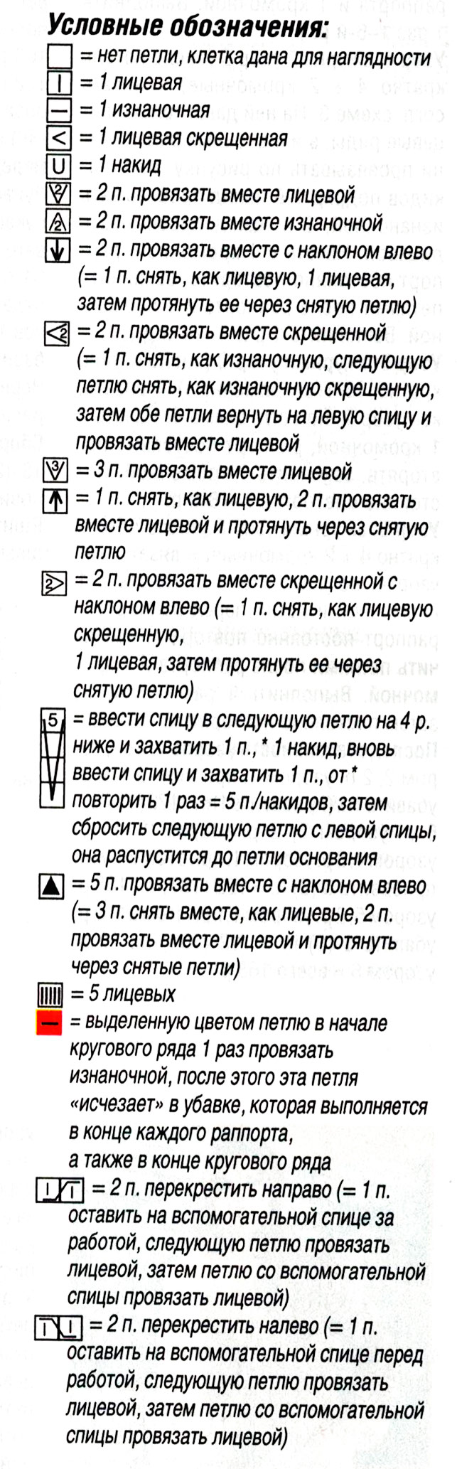 Условные обозначения к схеме узора спицами
