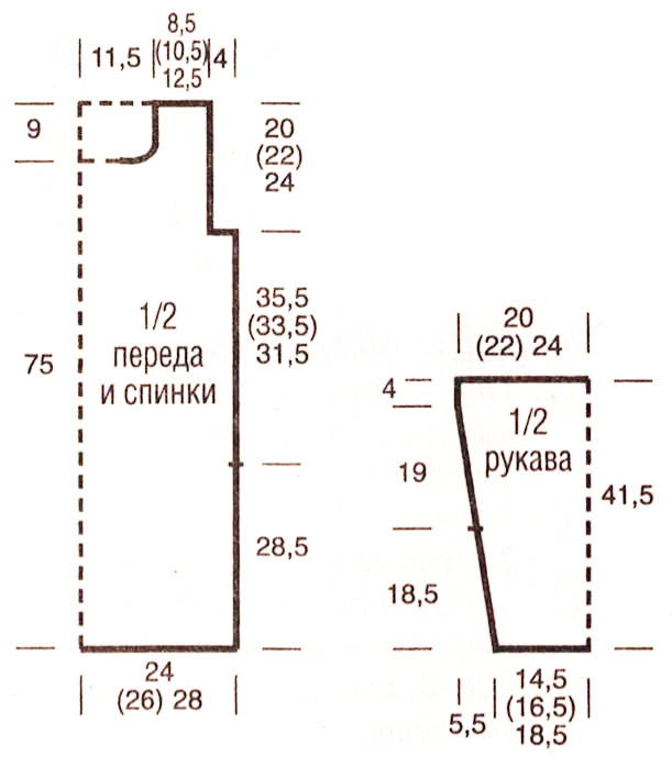 Выкройка вязания туники