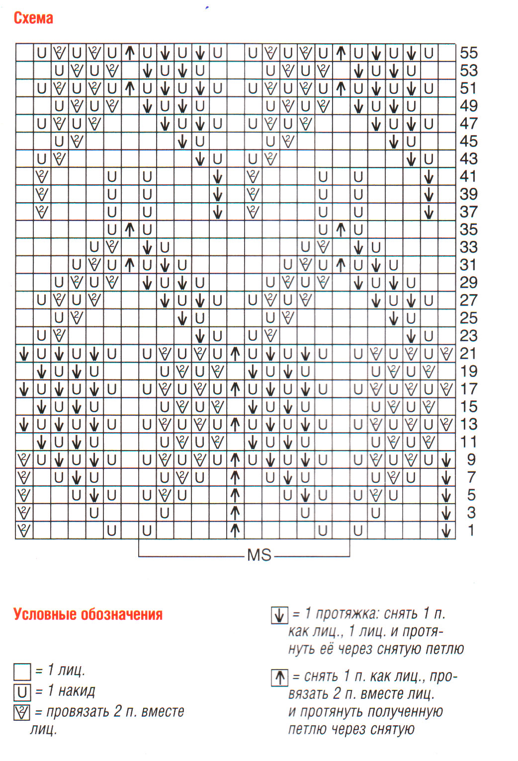 Схема вязания ажурного узора спицами