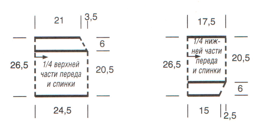 Выкройка вязаного пуловера с короткими рукавами