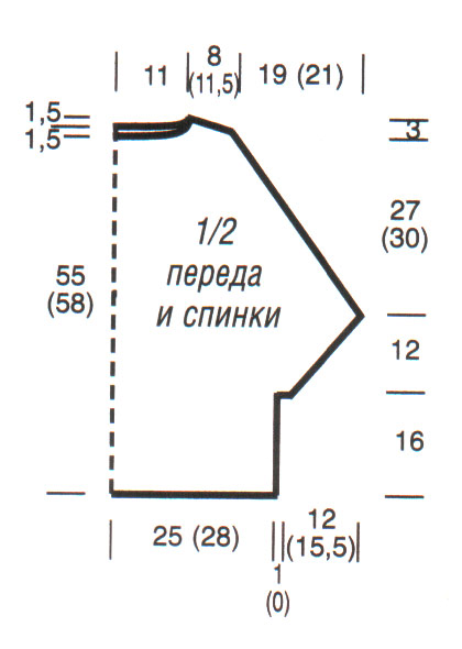 Выкройка ажурного пуловера