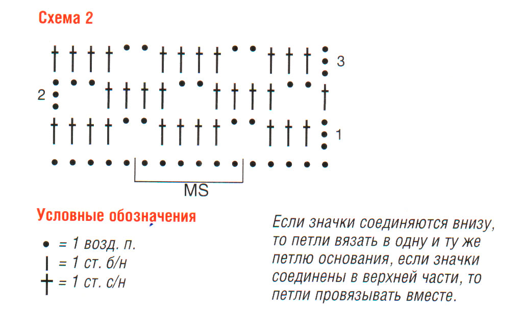 Схема узора крючком