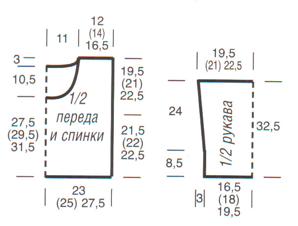 Выкройка короткого вязаного пуловера
