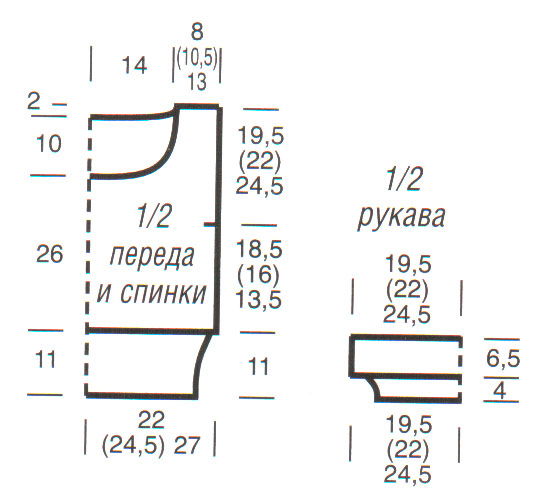 Выкройка вязания летней кофточки