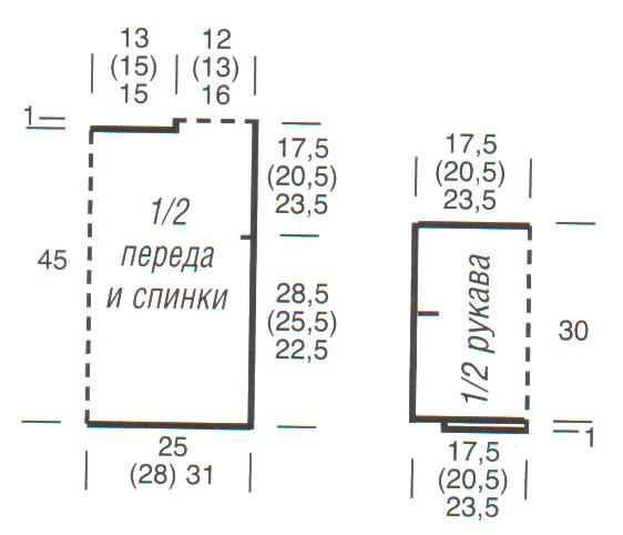 Выкройка вязаного пуловера