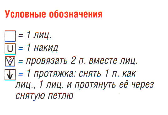 условные обозначения к схеме узора спицами