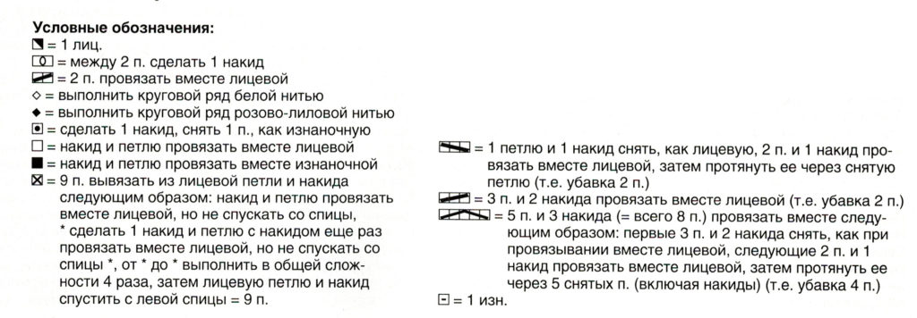 условные обозначения к схеме спицами
