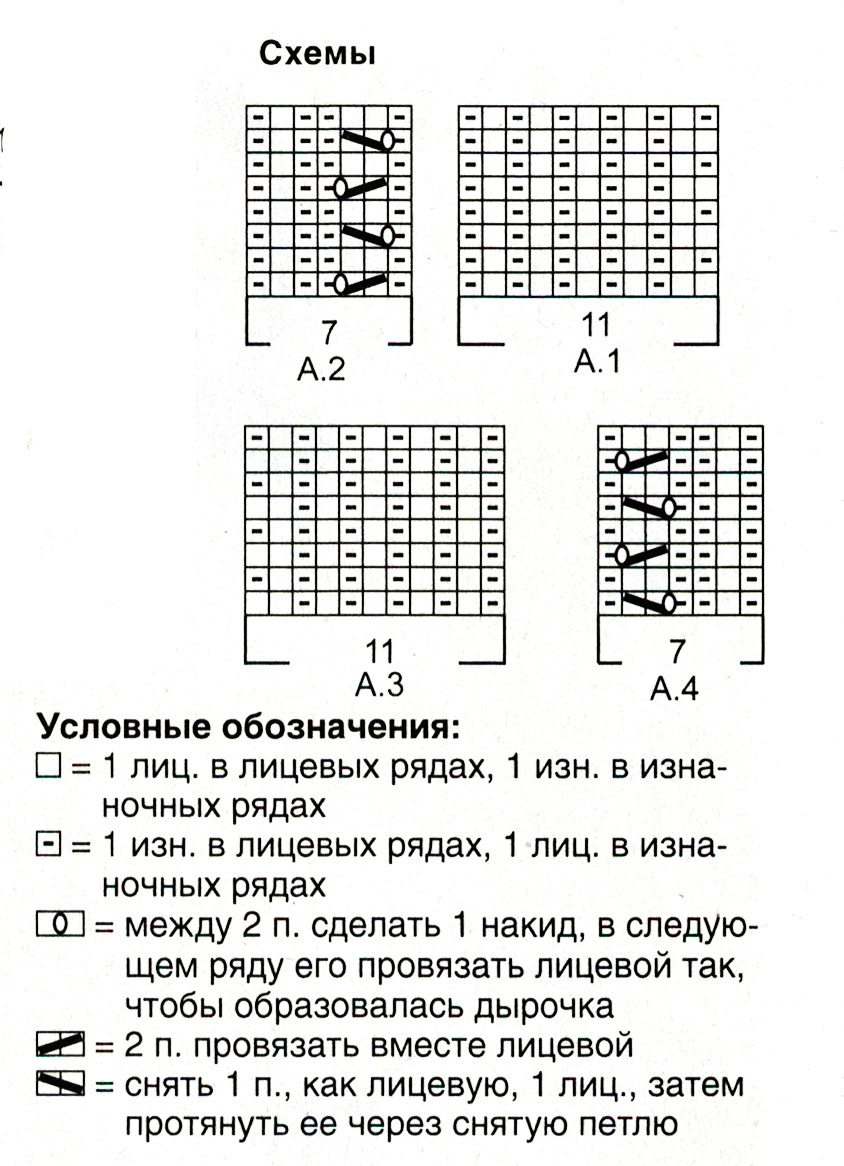 Схема узора спицами