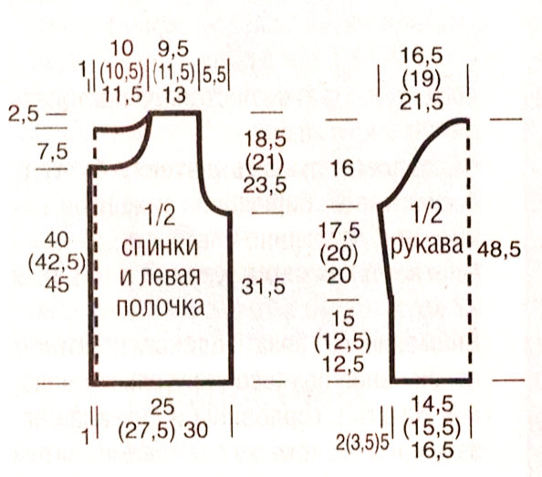Выкройка вязания ажурного жакета спицами