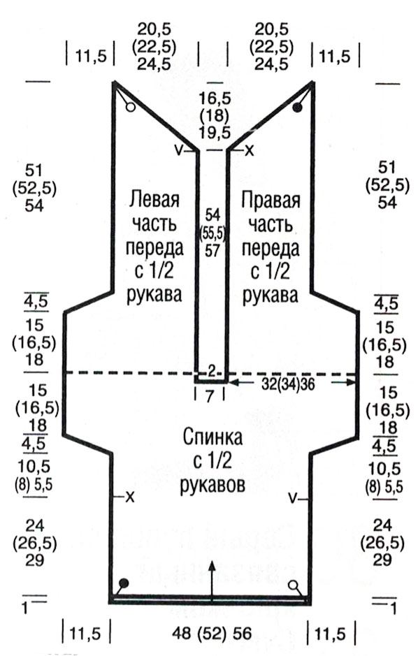 Выкройка пуловера с запахом