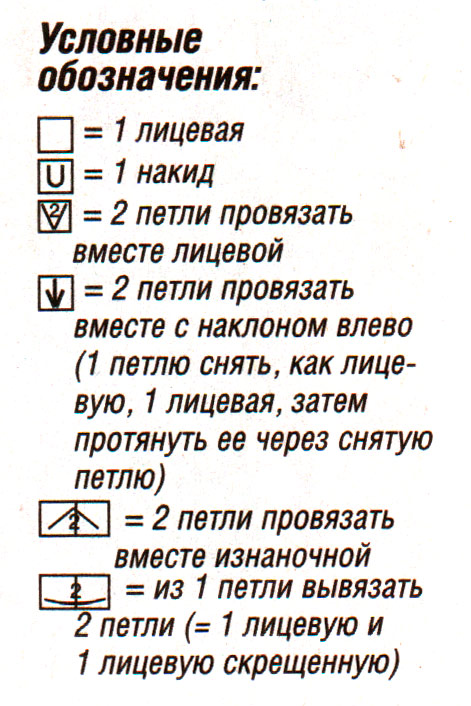 Условные обозначения к схеме узора спицами
