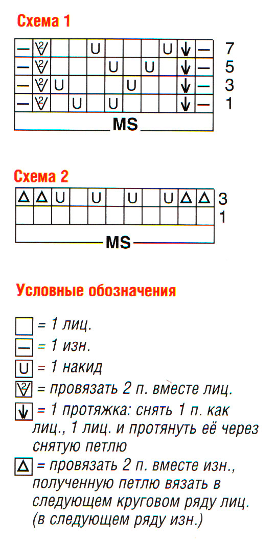 схемы узоров спицами