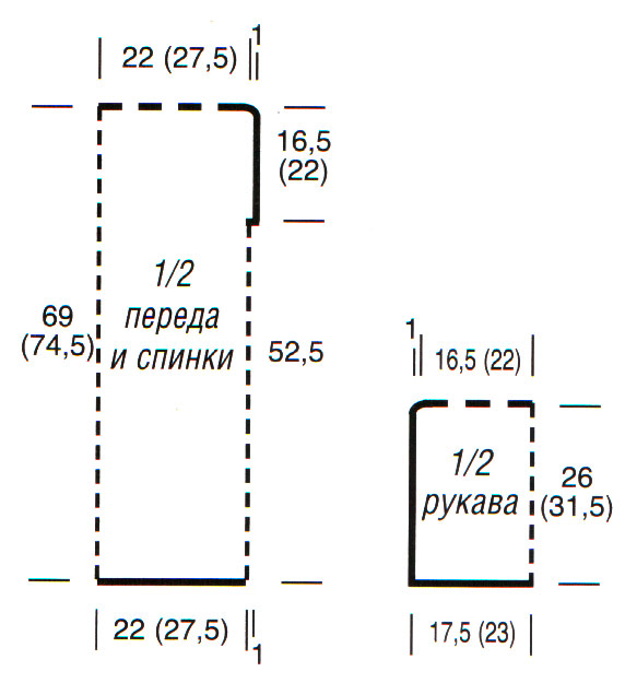 Выкройка вязаного платья