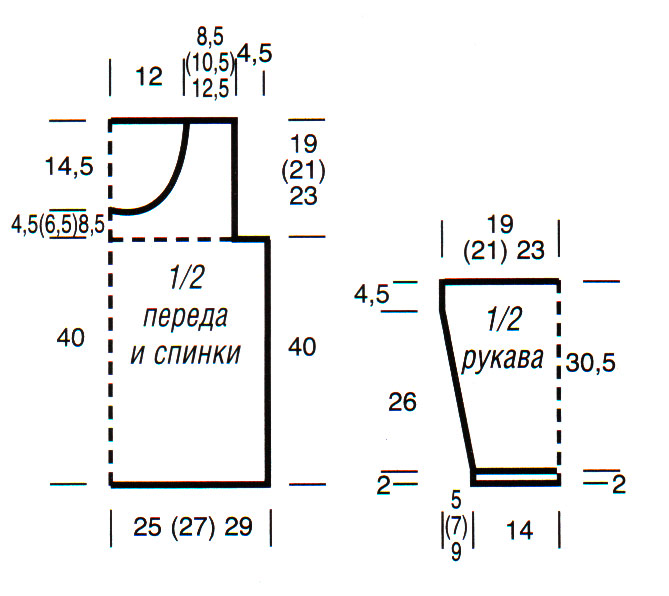 выкройка вязаного пуловера с укороченными рукавами