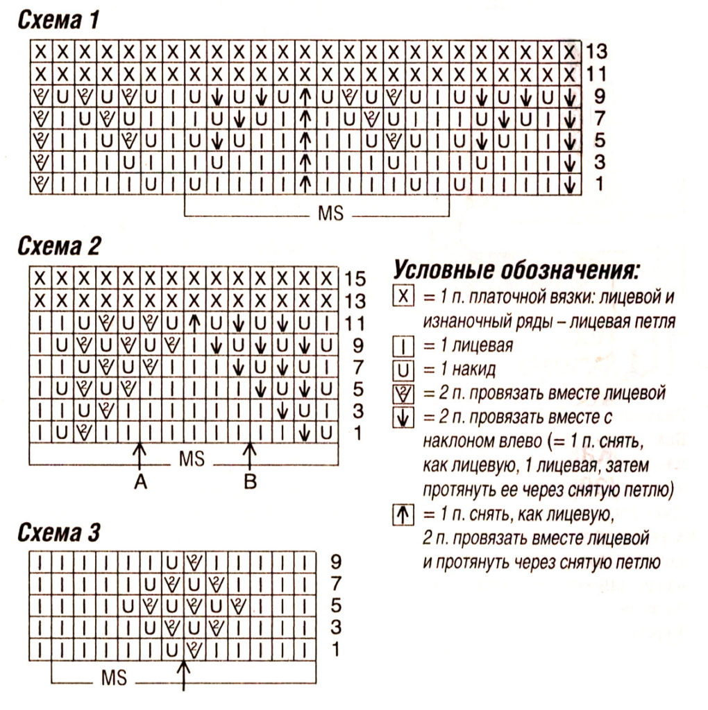 схемы узоров спицами