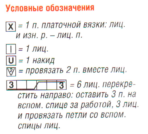 Условные обозначения к схеме узора спицами