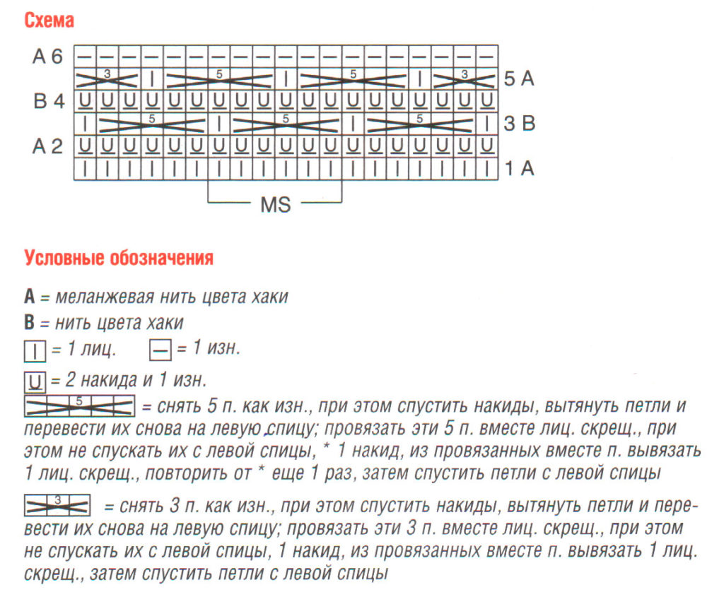 схема узора спицами